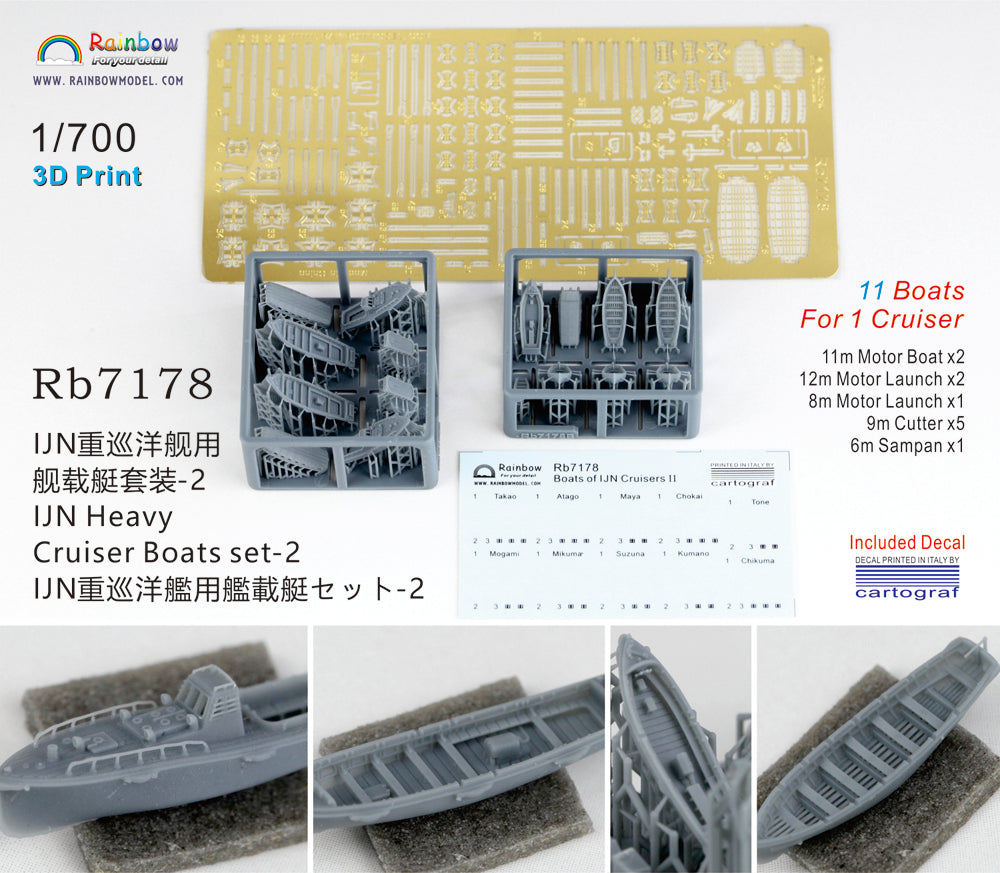 Rainbow RB7178 1/700Detail Up IJN Heavy Cruiser Boats set-2 – product image 2
