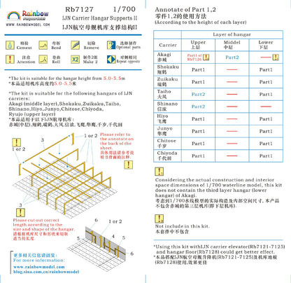 Rainbow 7127 IJN Carrier Hangar Supports II