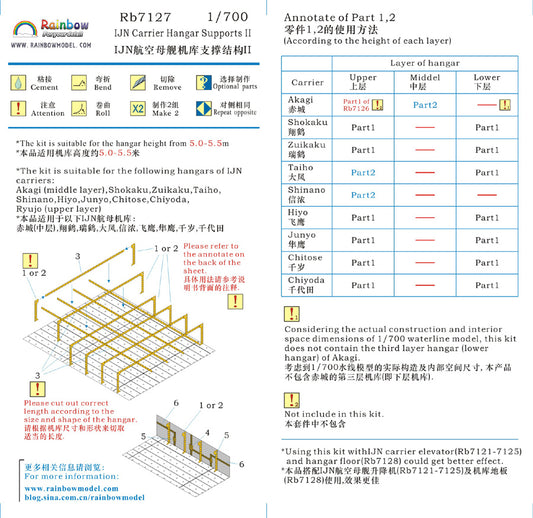 Rainbow 7127 IJN Carrier Hangar Supports II