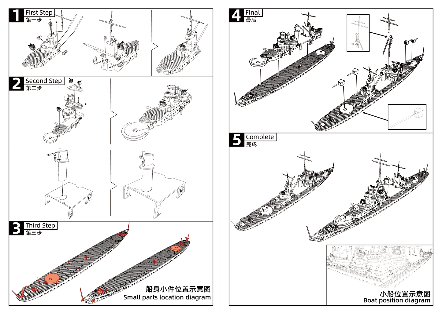 MRY-SFW SSC512 Military Warship Model Kit Erie Class Gunboats PG-50