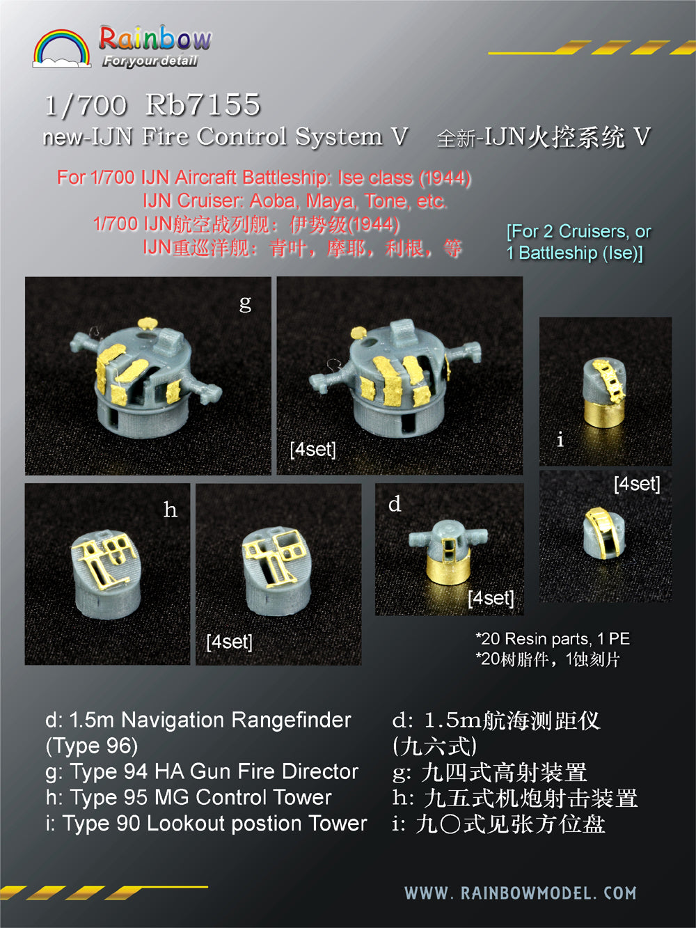 Rainbow RB7155 1/700Detail Up new-IJN Fire Control System V [3DP+PE]